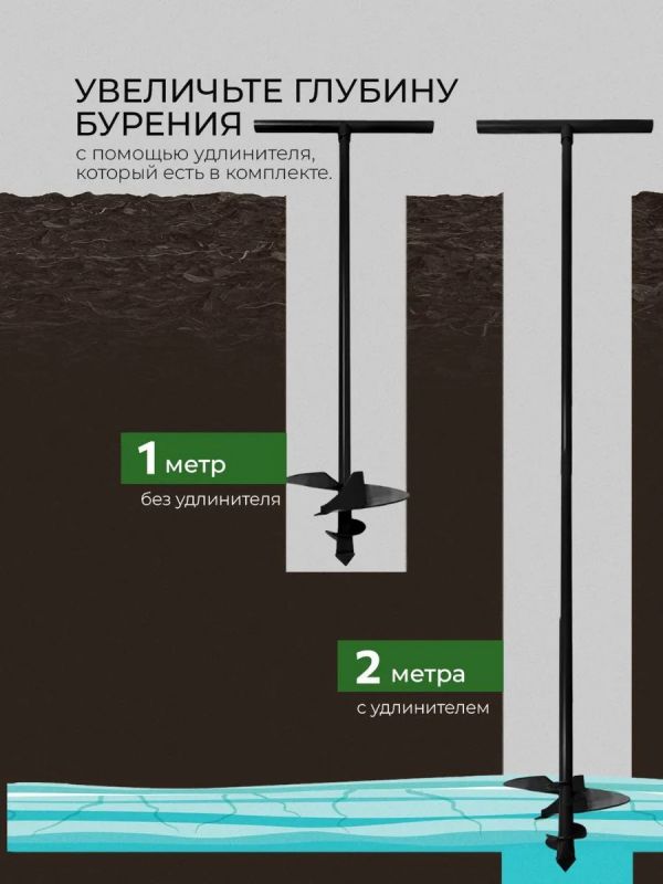 Бур садовый ручной для земли для столбов D300мм