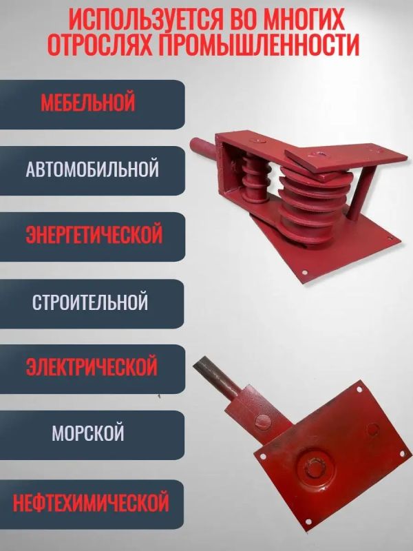Профилегиб ручной 4 ручья 10/15/20/25мм