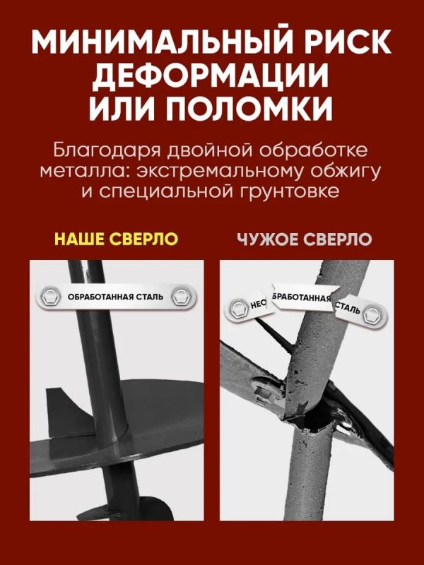 Бур садовый ручной для земли для столбов культиватор 200мм