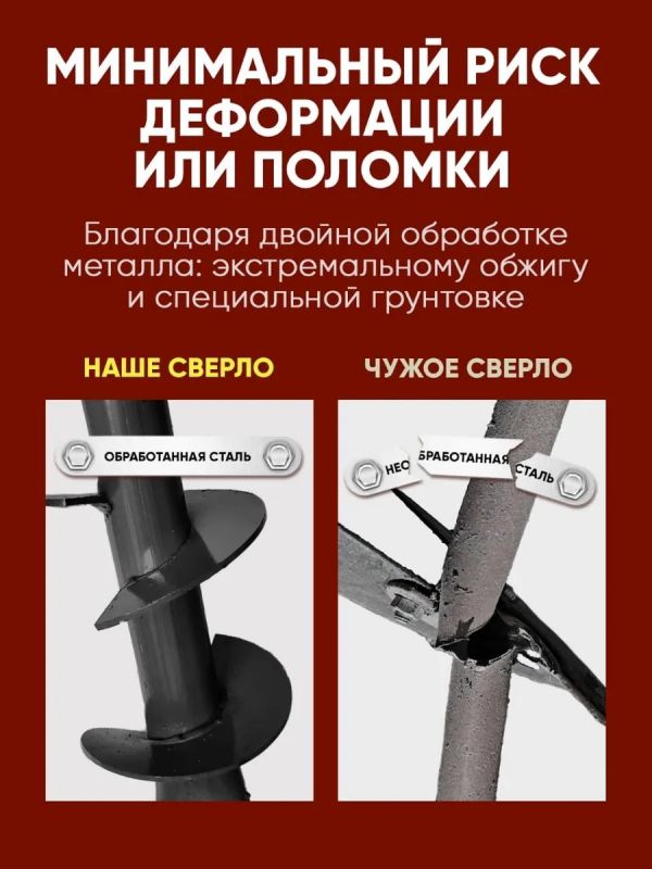 Бур садовый ручной для земли для столбов культиватор 100 мм