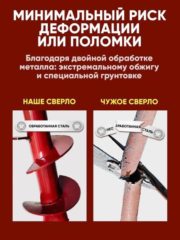 Бур садовый ручной для земли для столбов культиватор 50мм