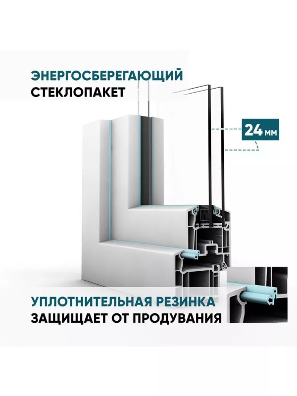 Окно пластиковое ПВХ  400х400мм(40х40см)