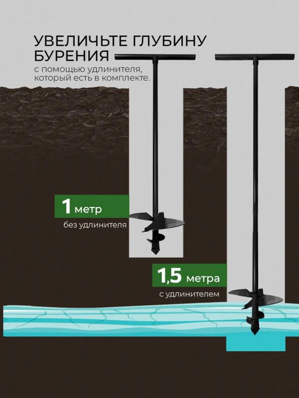 Бур садовый ручной для земли для столбов D300мм