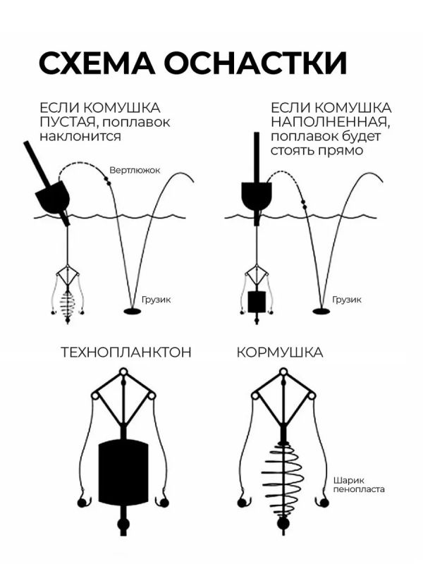 Монтаж убийца толстолоба
