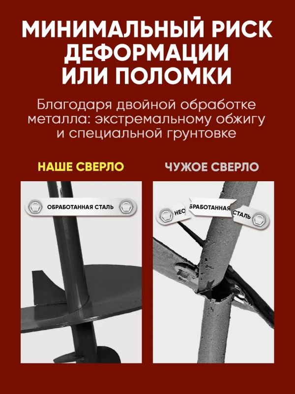 Бур садовый ручной для земли для столбов D150мм