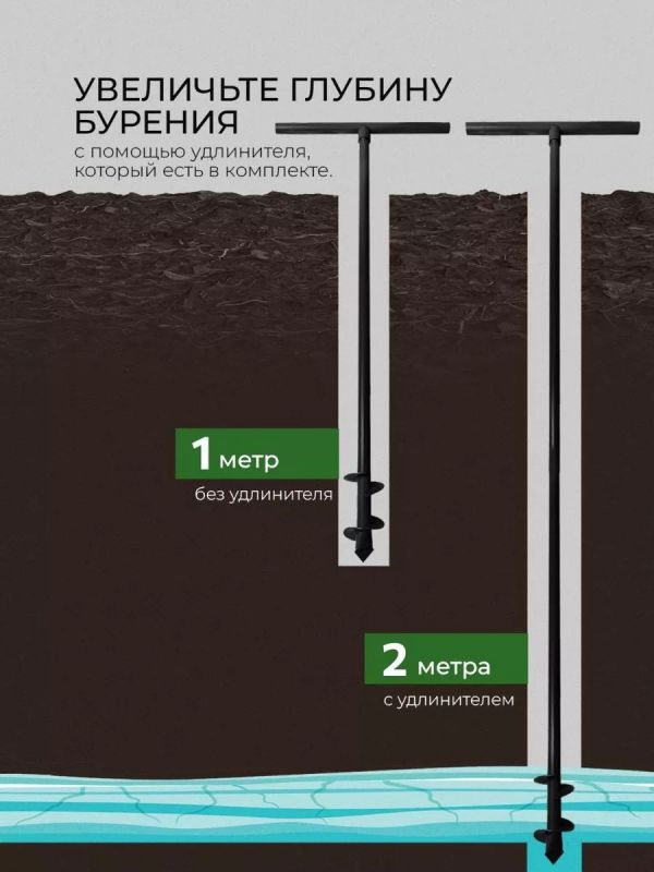 Бур садовый ручной для земли для столбов D70мм