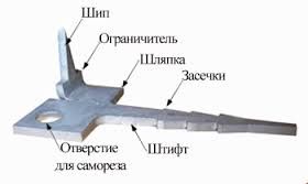 Крепеж для террасной доски KTD Крепеж для террасной доски KTD